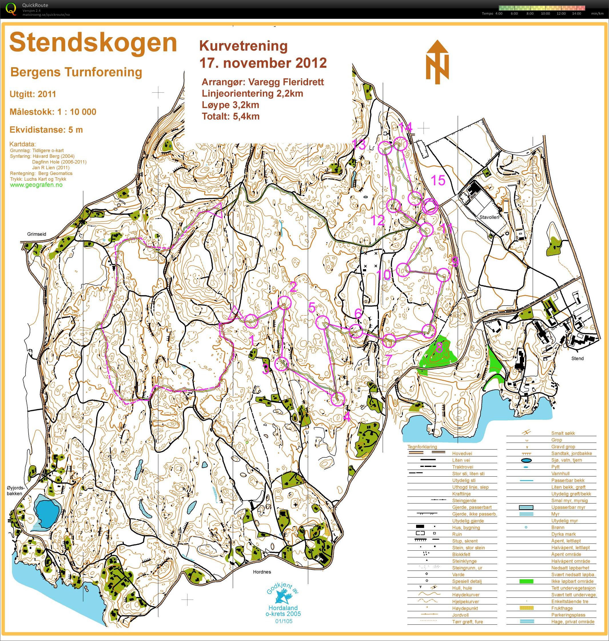 Kurvetrening Stendskogen (2012-11-17)