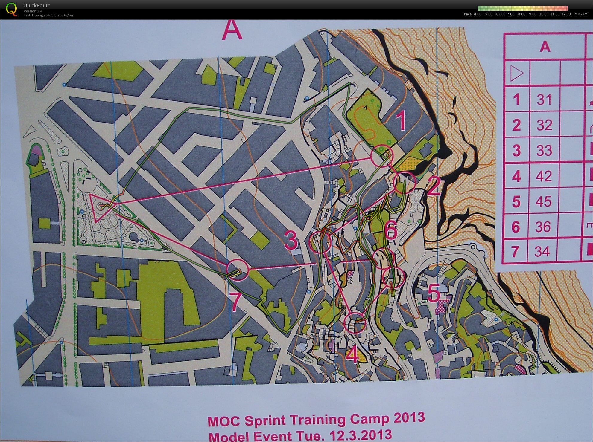 MOC Camp økt 3 - sprintintervall A  (12.03.2013)