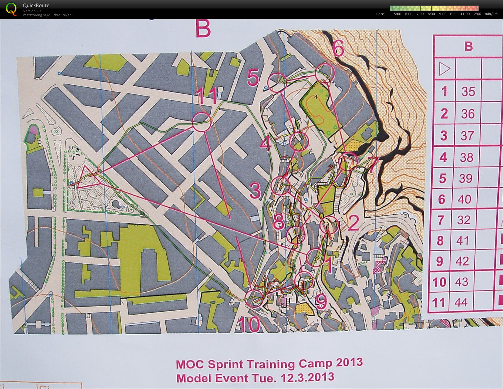 MOC camp økt 3 - sprintintervall B (12-03-2013)