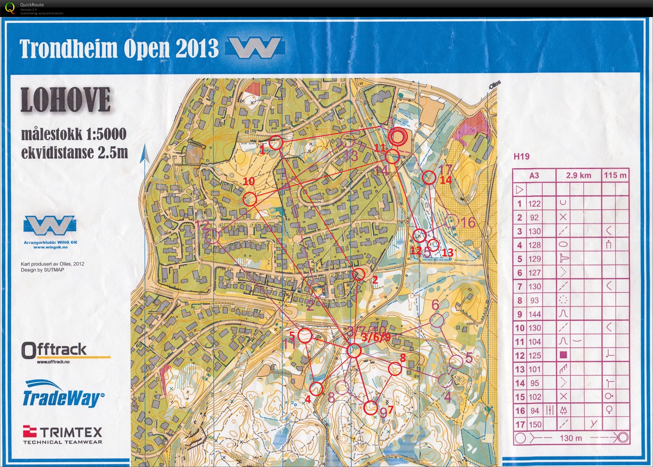 Trondheim Open, Sprint (01-06-2013)
