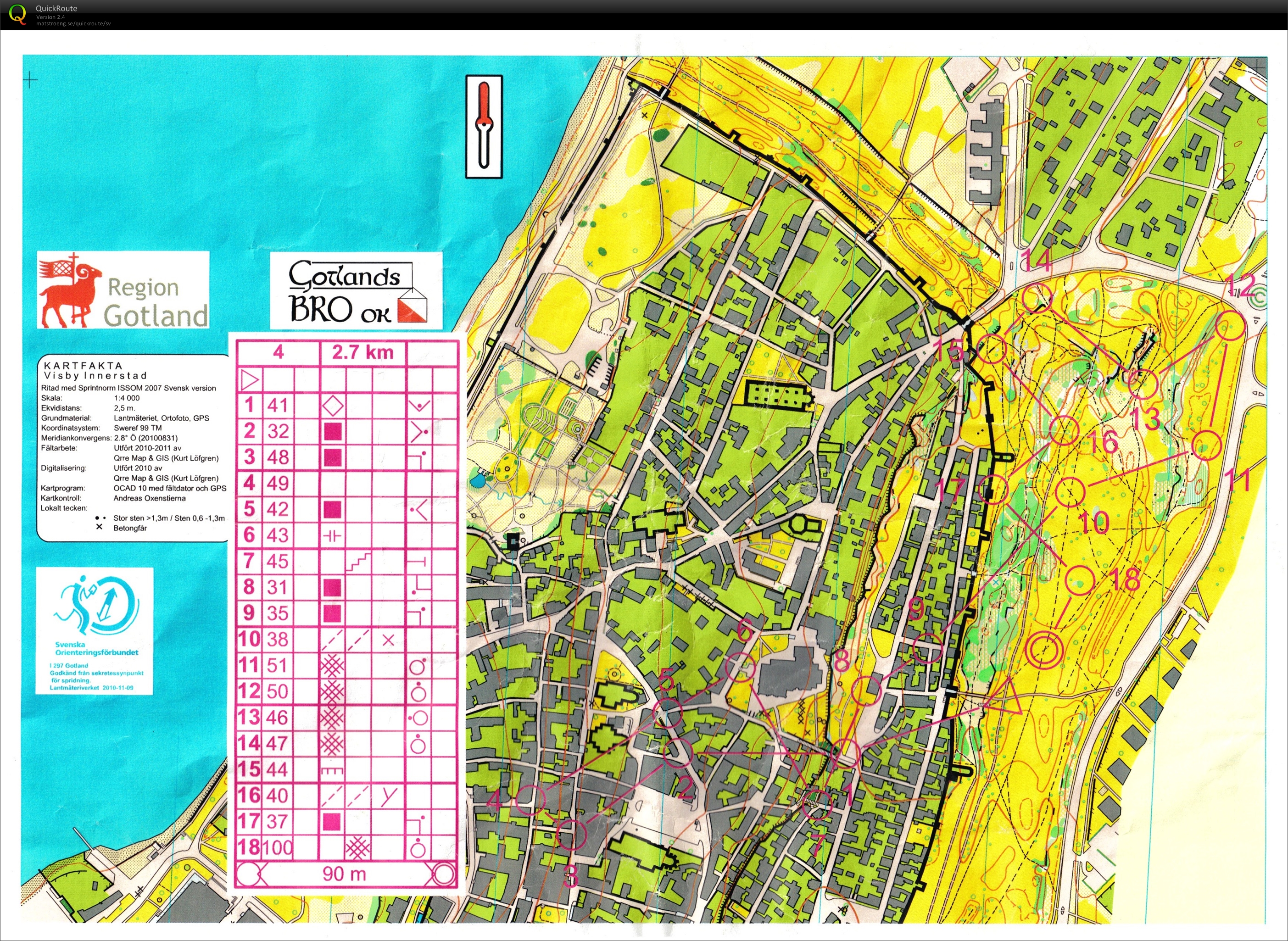 Sprintcup, Visby (2013-06-25)
