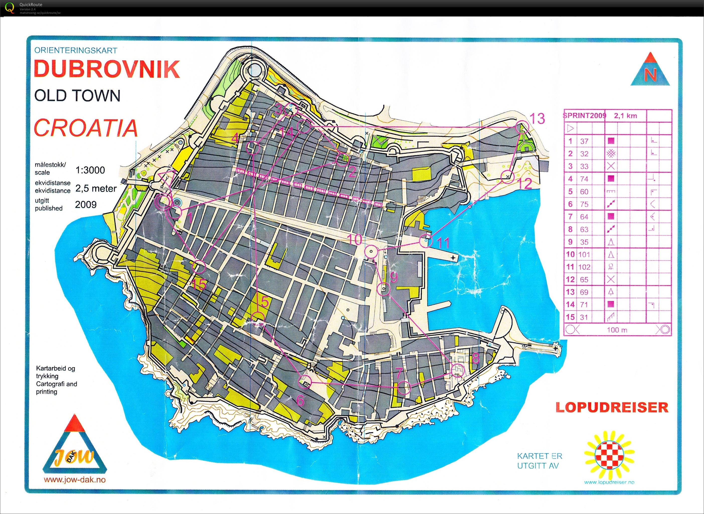 Sprinttrening, Dubrovnik (27/07/2013)