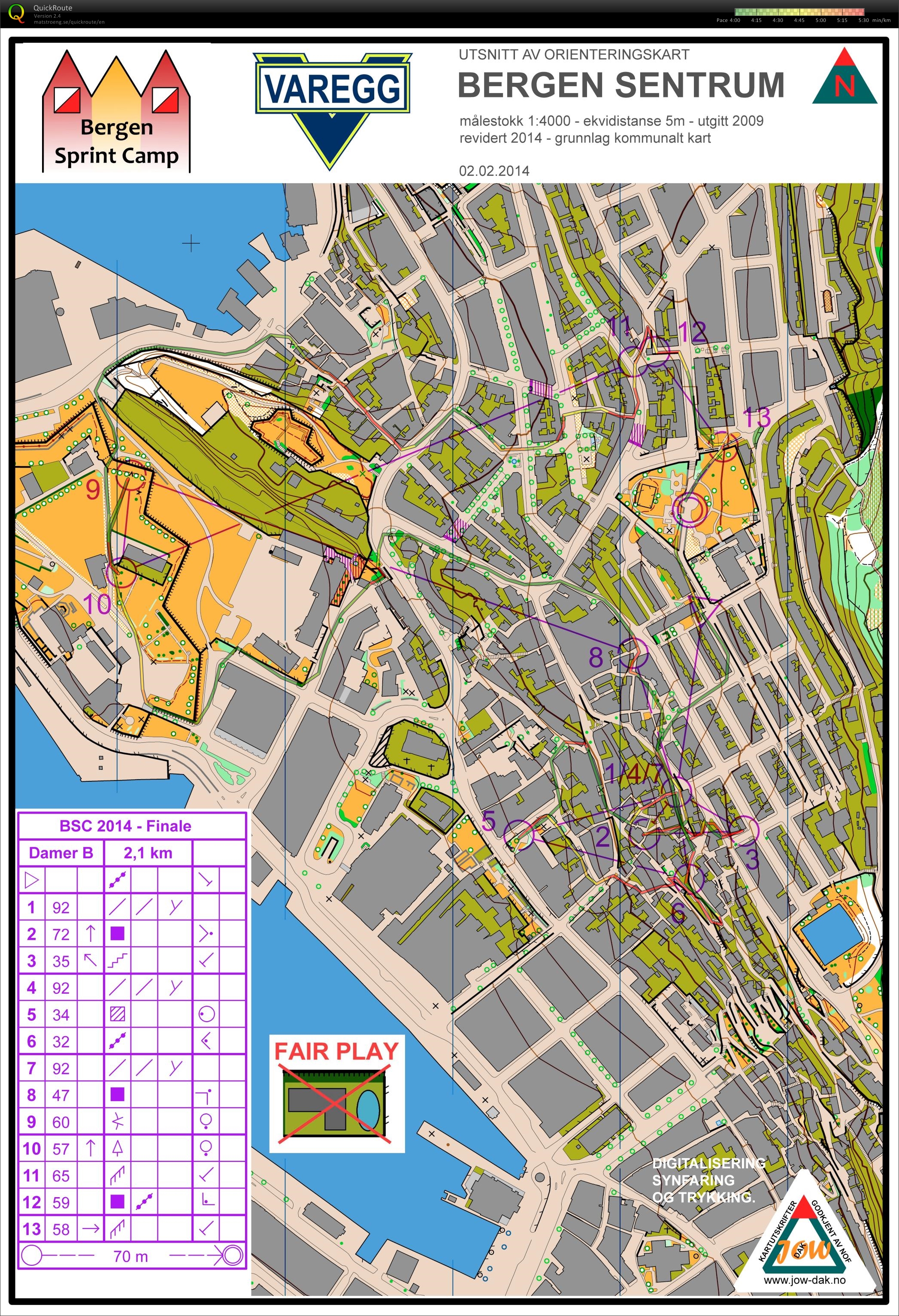 Bergen Sprint Camp - Finale (2014-02-02)
