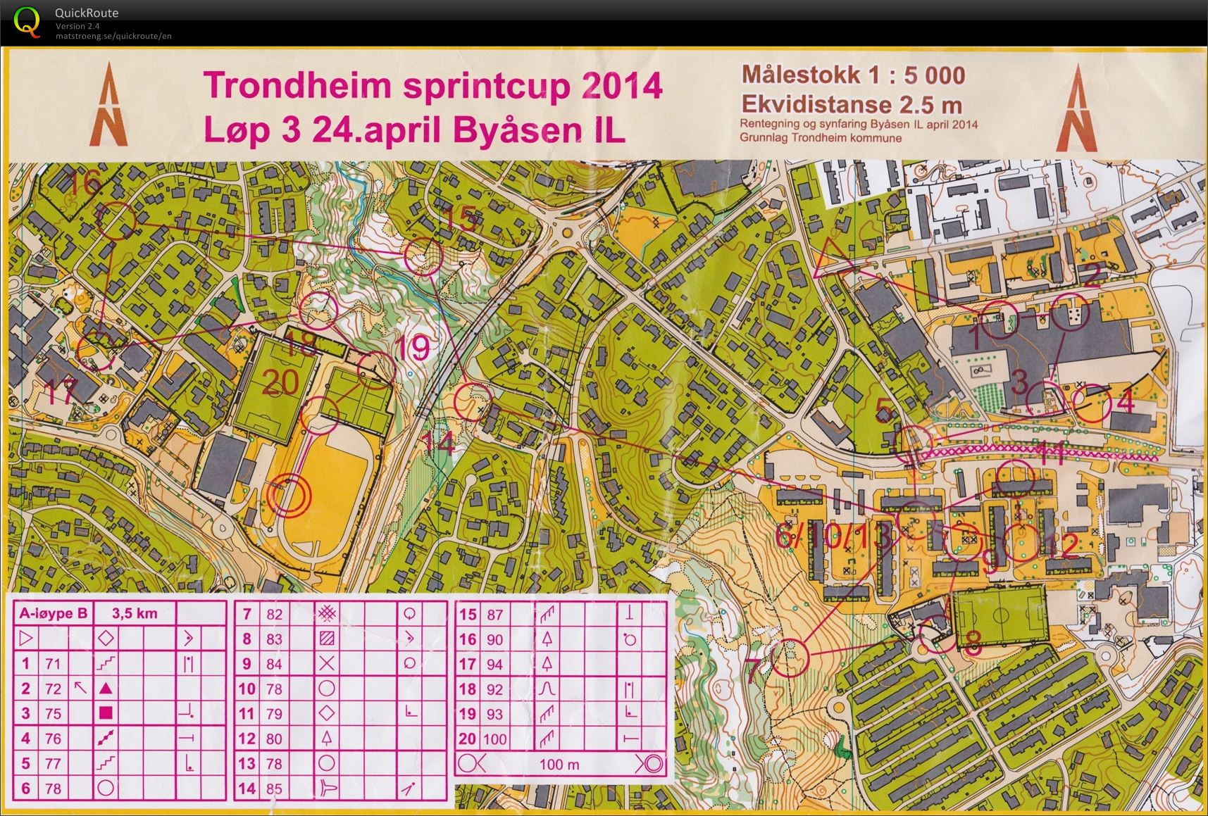 Trondheim Sprintcup 3 (24-04-2014)