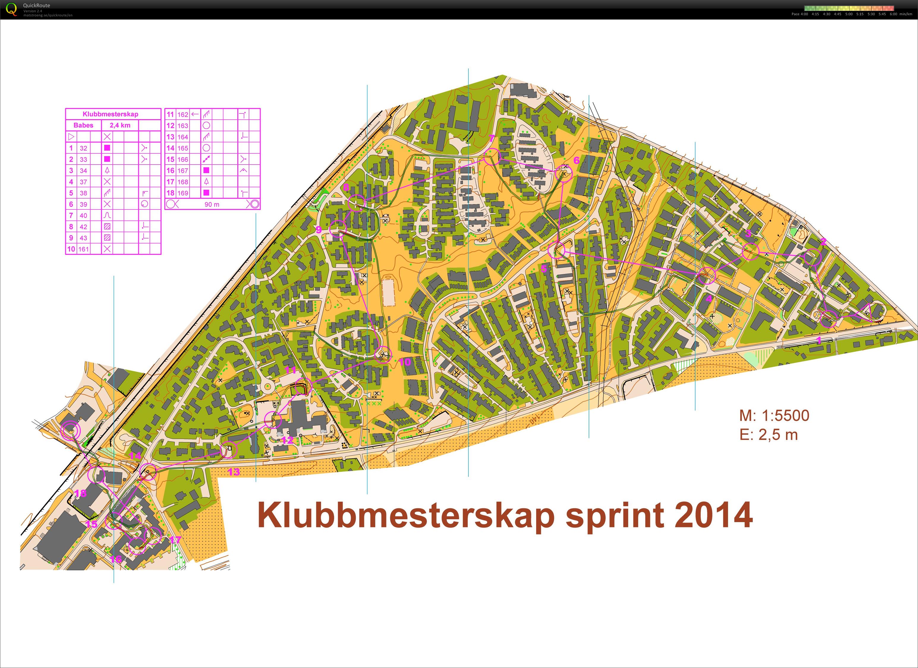 NTNUI klubbmesterskap, sprint (2014-05-16)