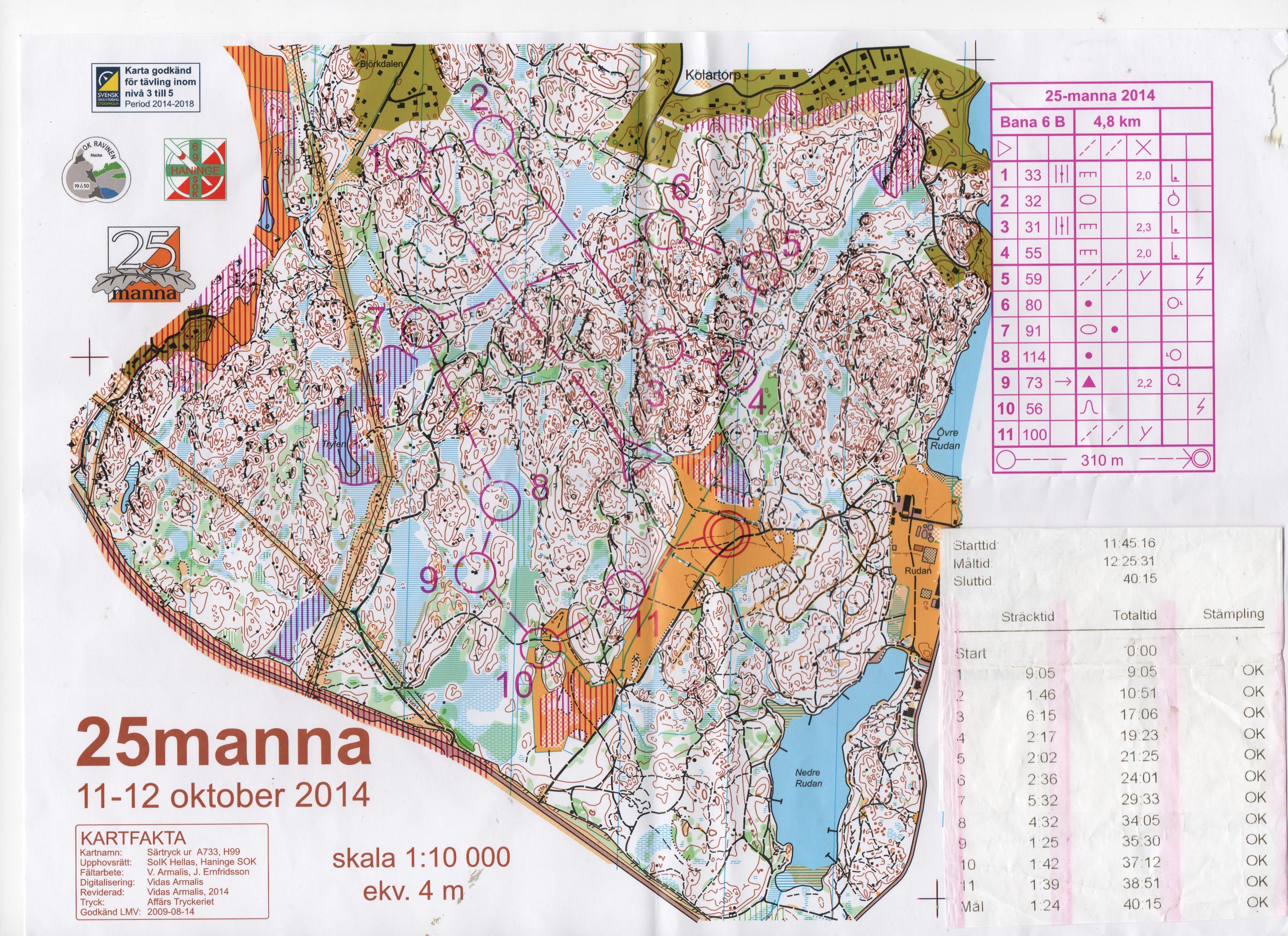 25-manna-stafetten, 6. etappe (2014-10-11)