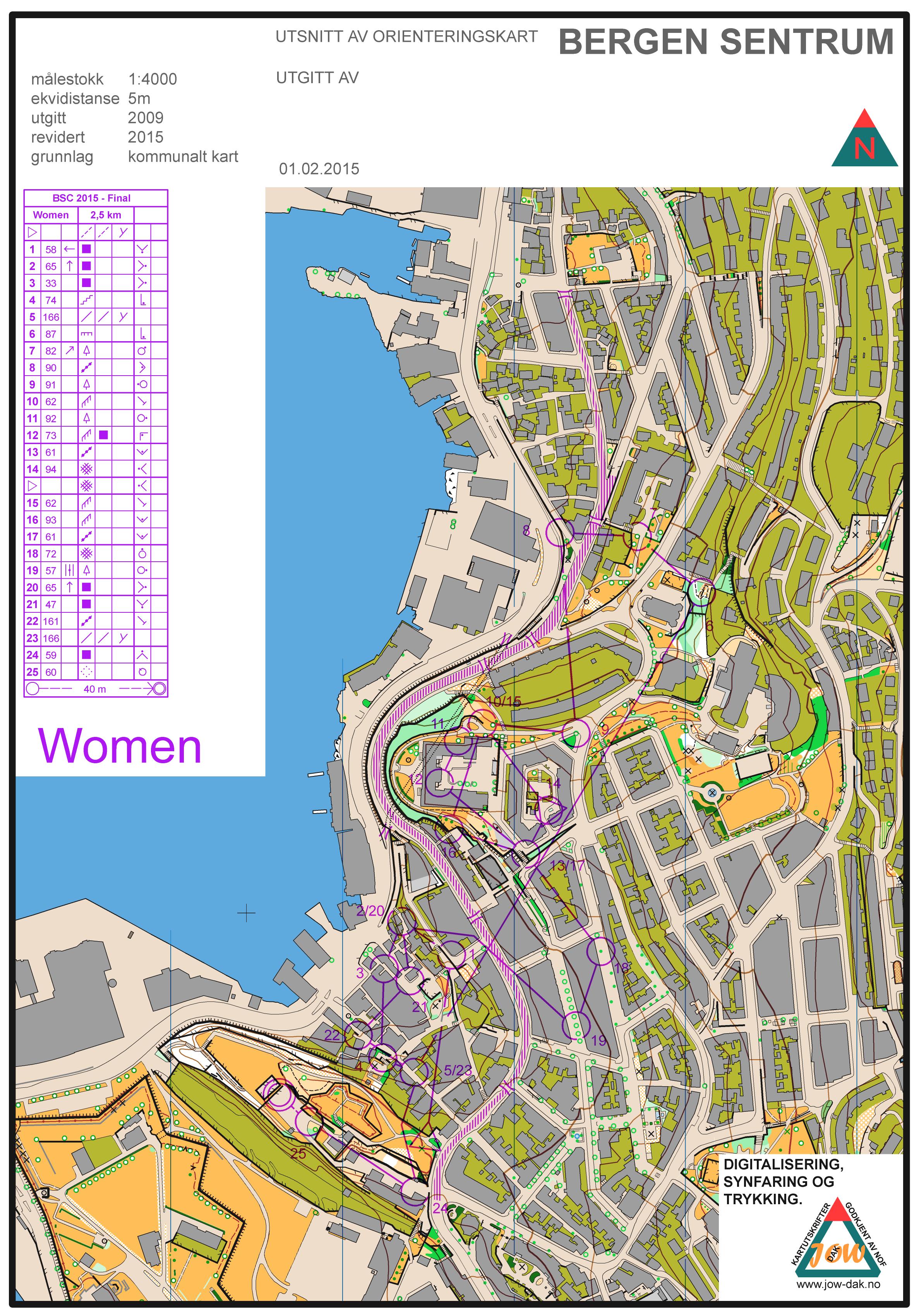 Final - Women (2015-02-01)
