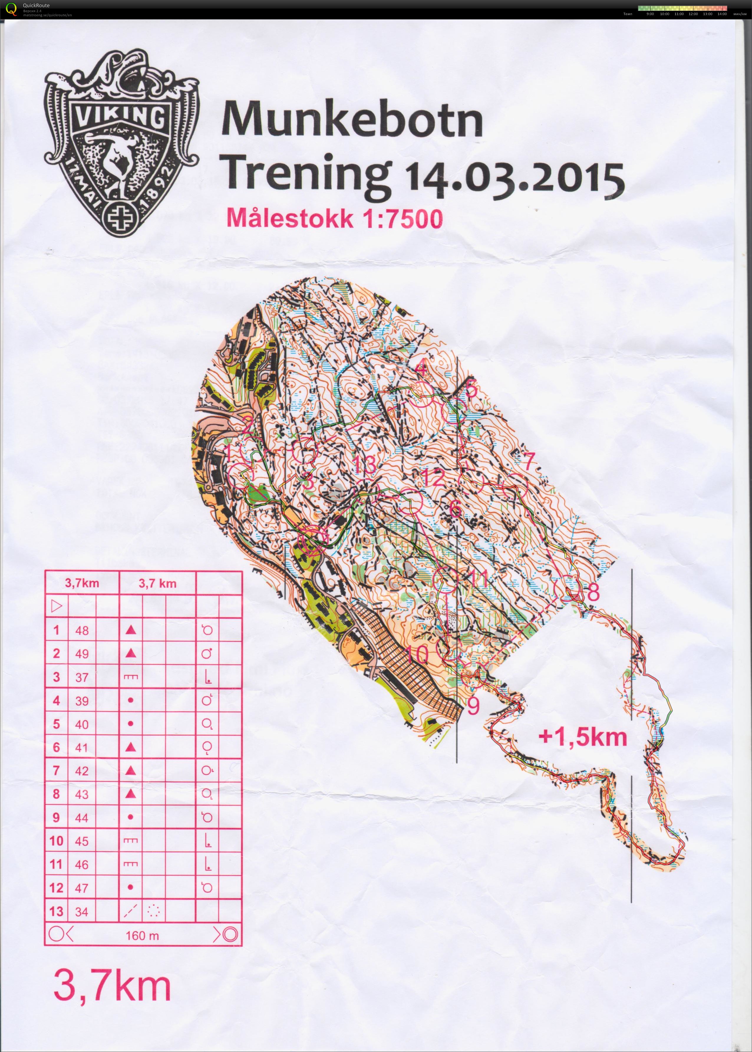 Viking o trening (17-03-2015)