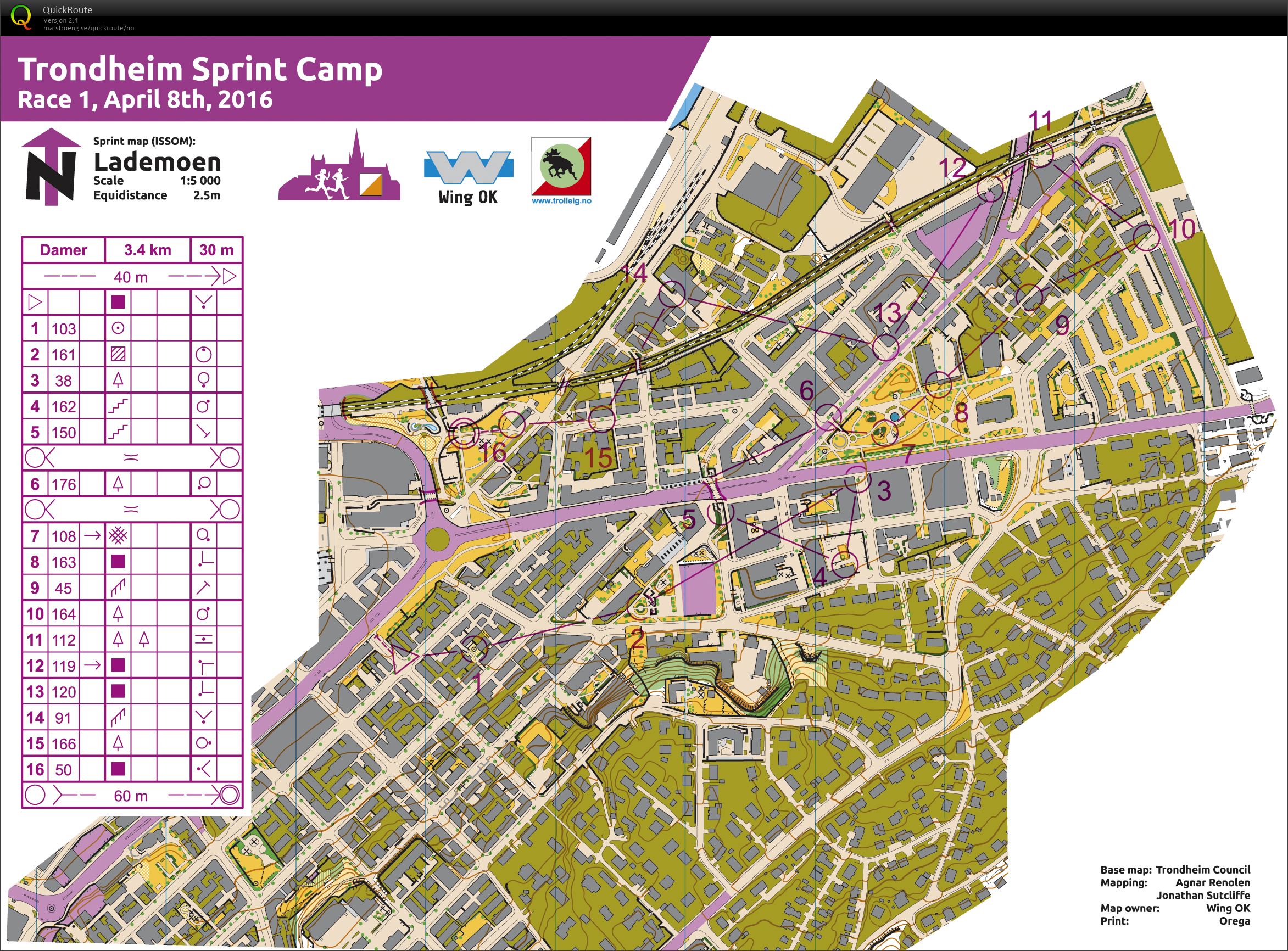 Trondheim Sprint Camp - Fredagssprint (08/04/2016)