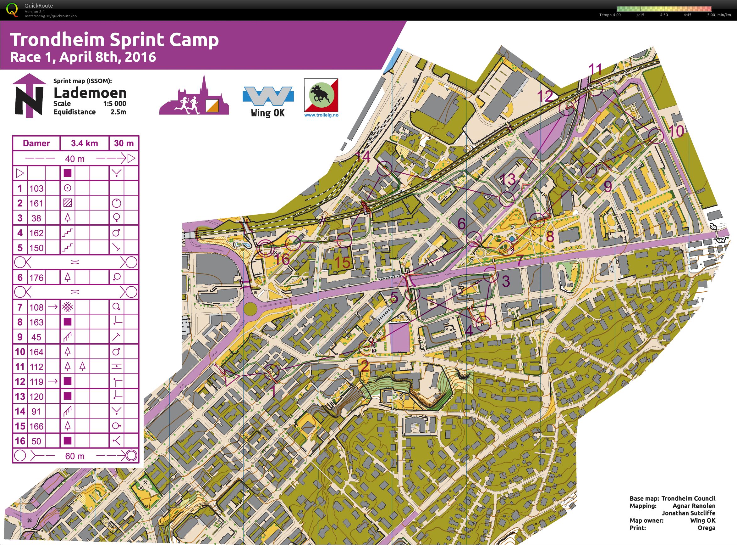 Trondheim Sprint Camp - Fredagssprint (08-04-2016)