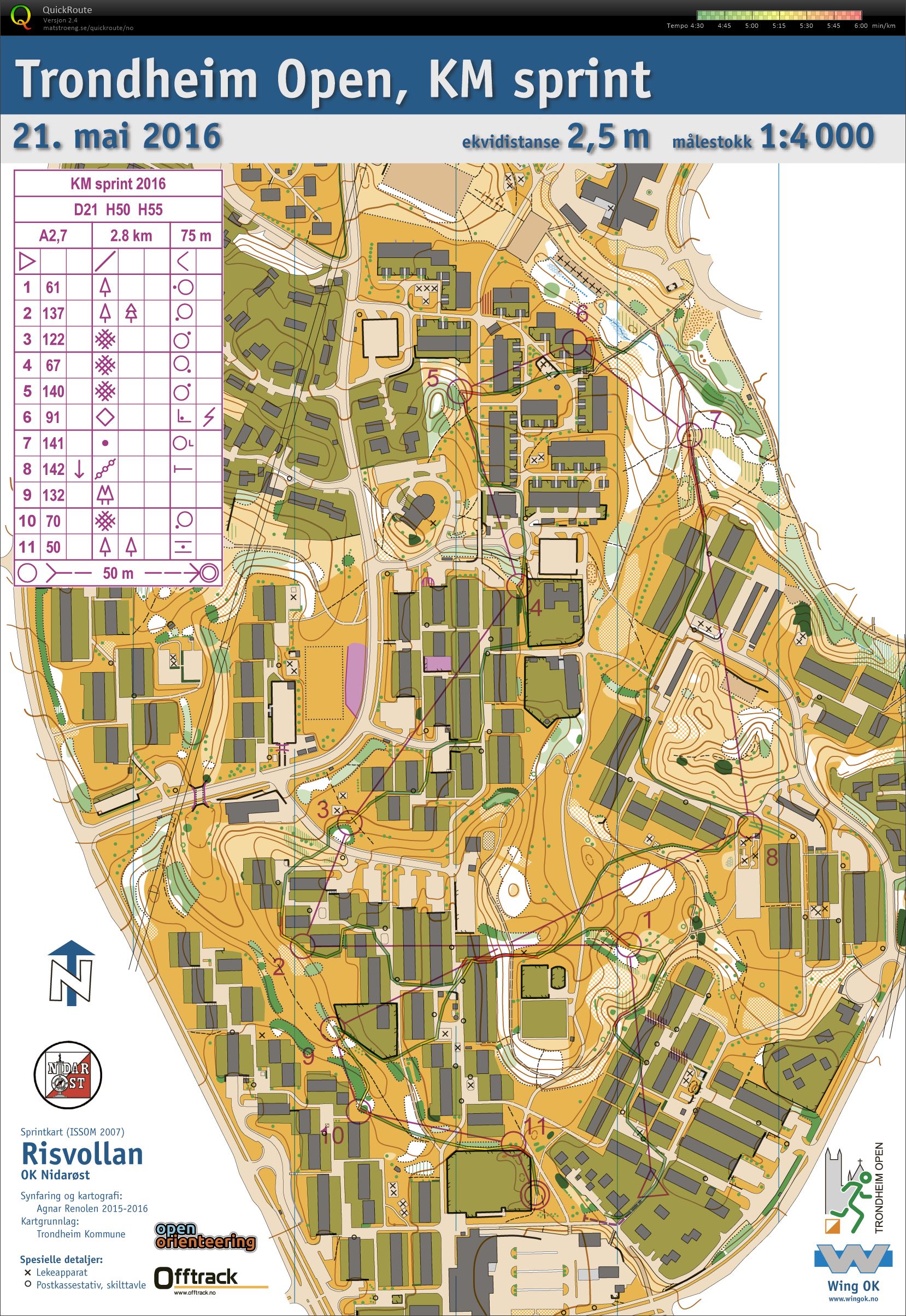 Trondheim Open, KM sprint (21-05-2016)
