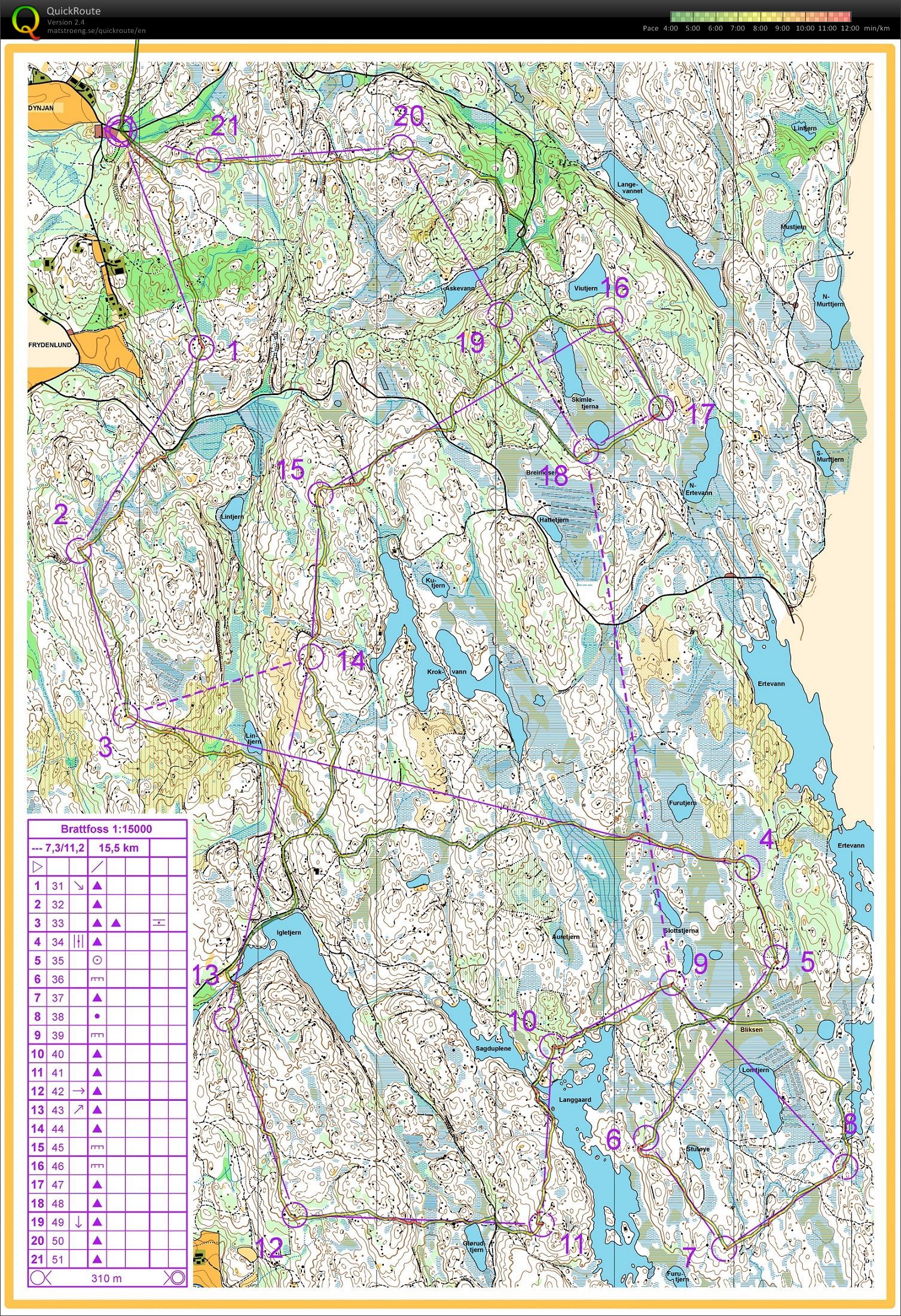 Nydalen Einarbu camp long training (2016-12-11)