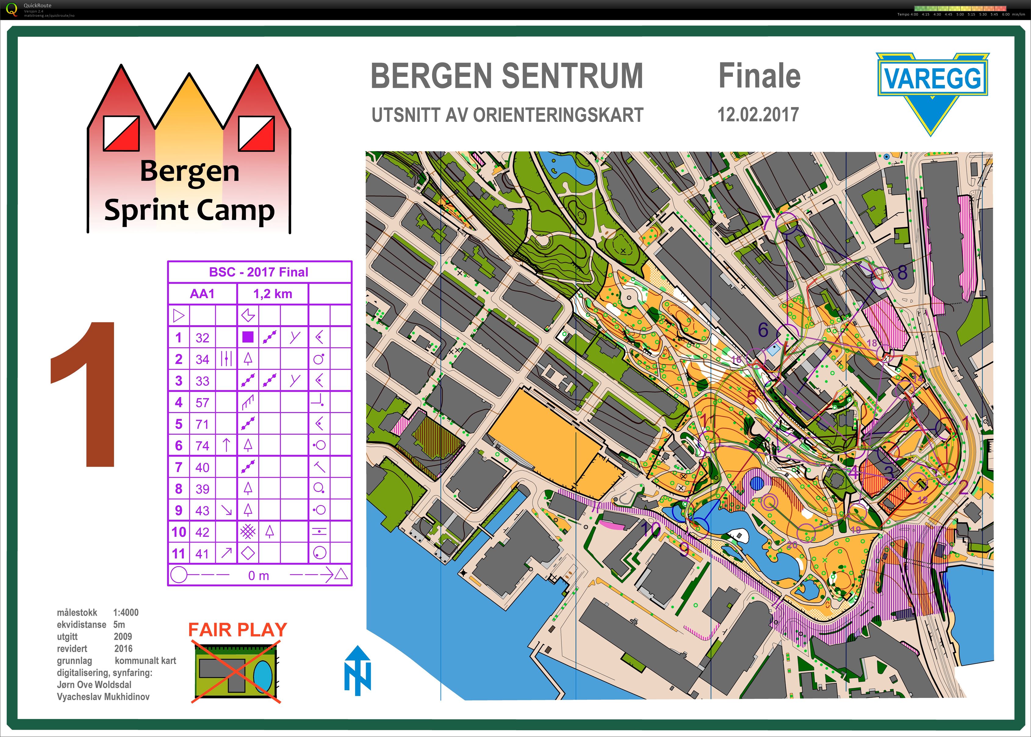 Bergen Sprint Camp Finale (12.02.2017)
