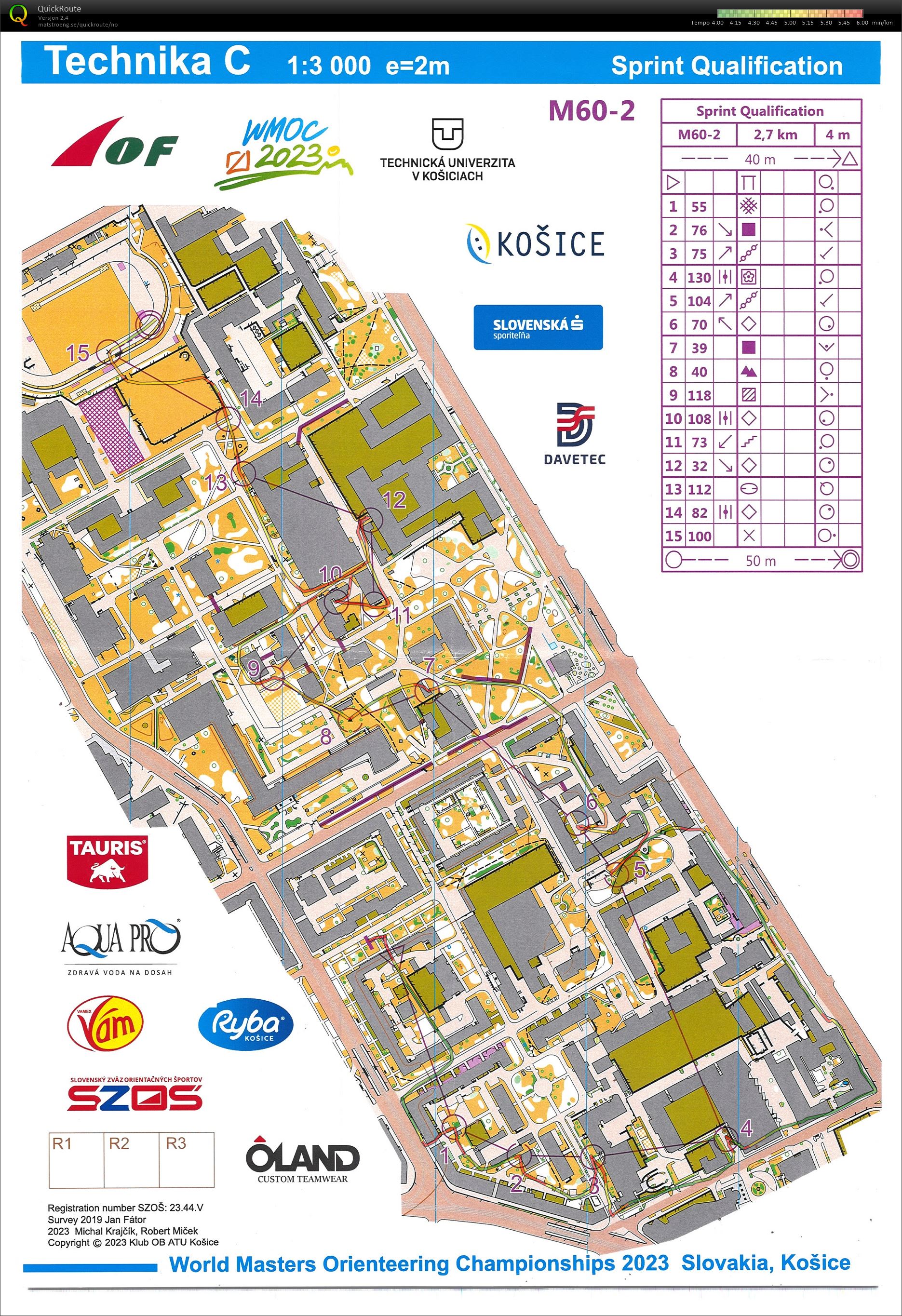 WMOC-23, sprint kvalifisering (12.08.2023)