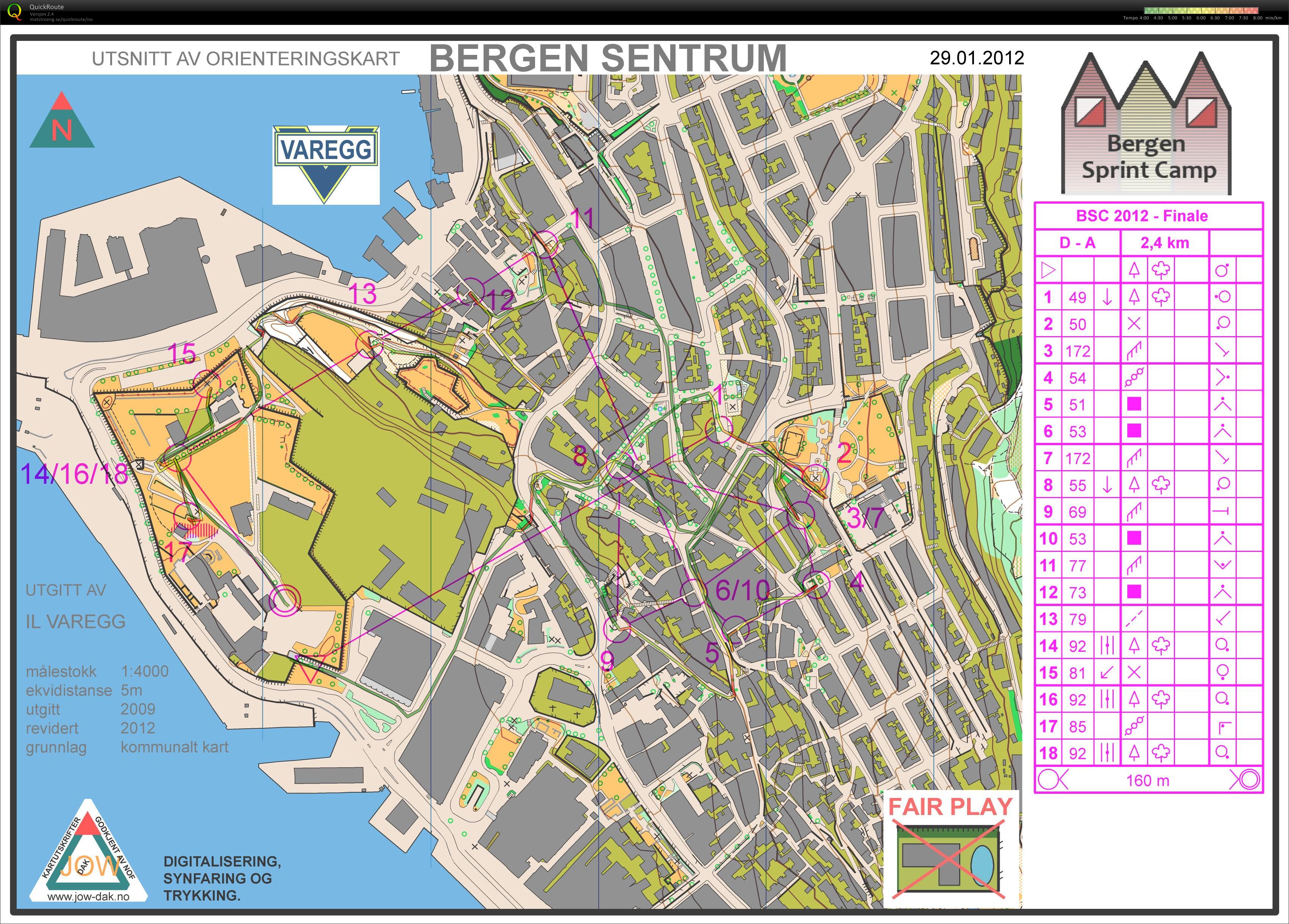 Bergen Sprint Camp Finale (2012-01-29)