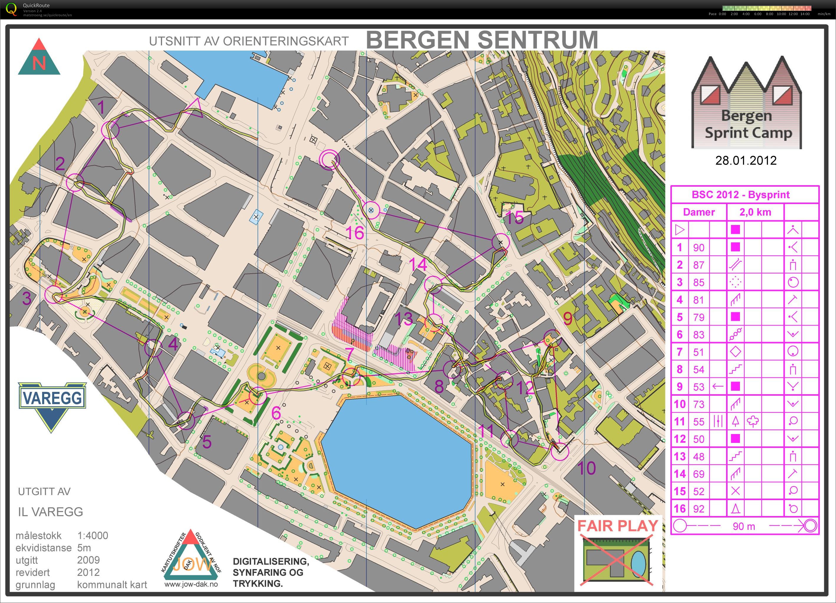 Bergen Sprint Camp - Bysprint (2012-01-28)
