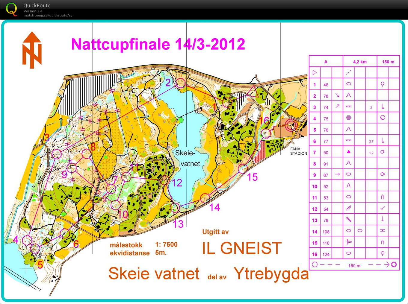 Nattcup, finale 2012 (2012-03-14)