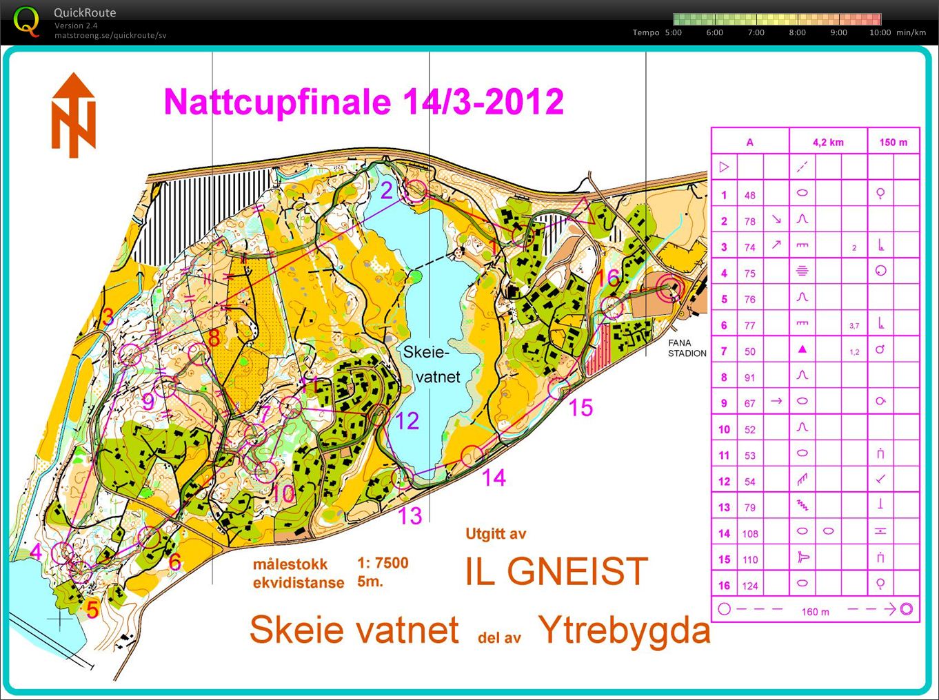 Nattcup, finale 2012 (14-03-2012)