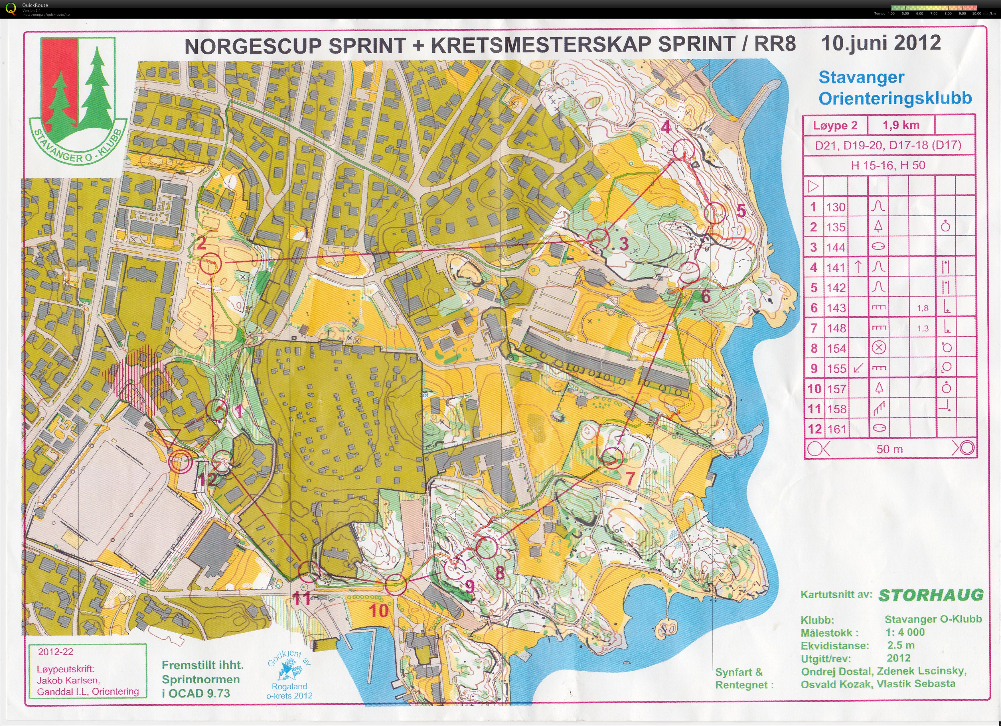 KM sprint Rogaland (2012-06-10)