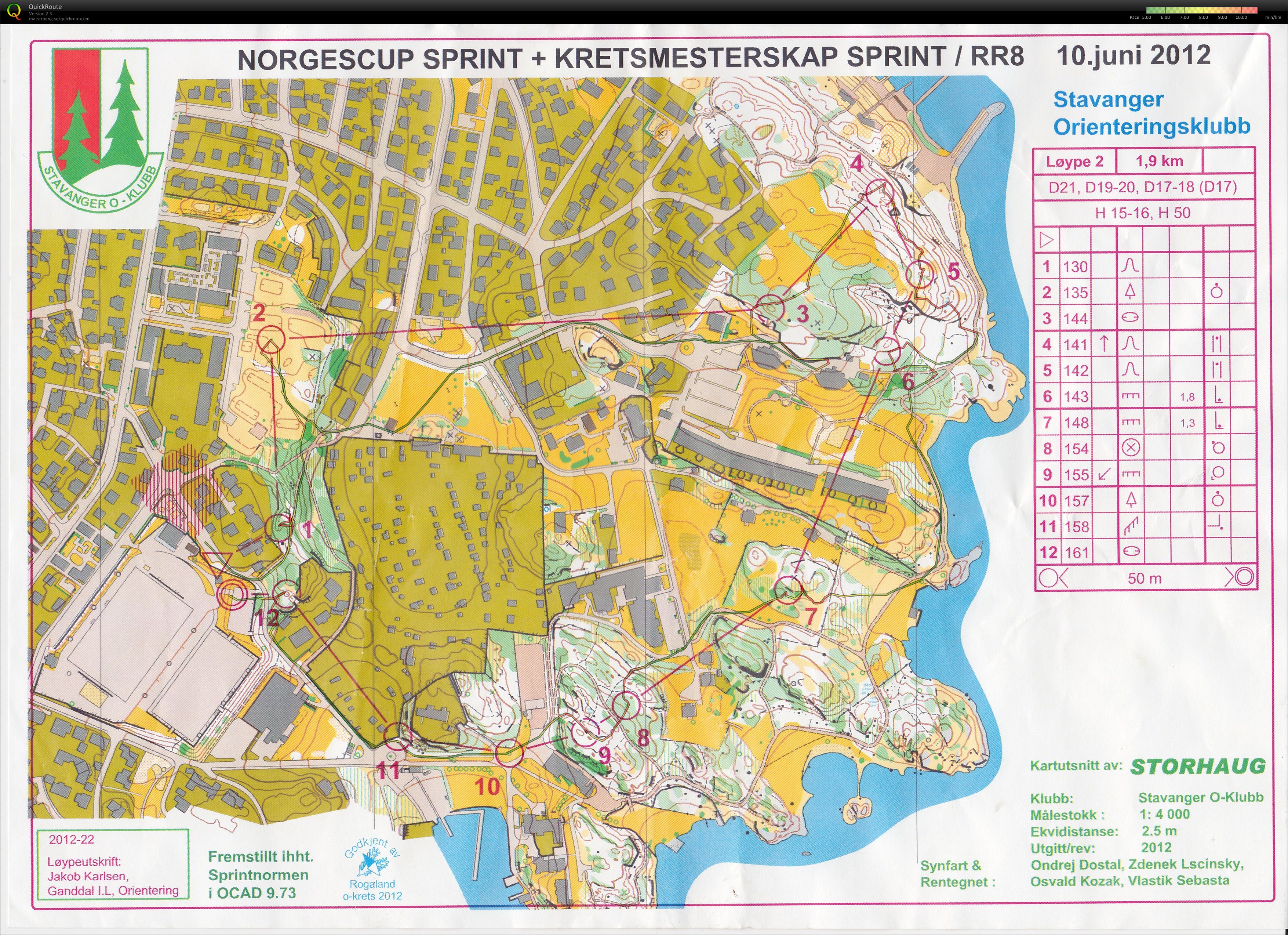 KM-sprint Rogaland (2012-06-10)